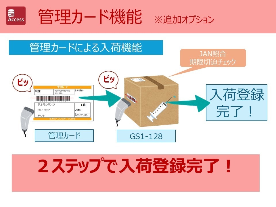 病院在庫の簡単発注システムをご提供致します JANコード・ＧＳ１コード読取で業者別にらくらく発行！ イメージ9
