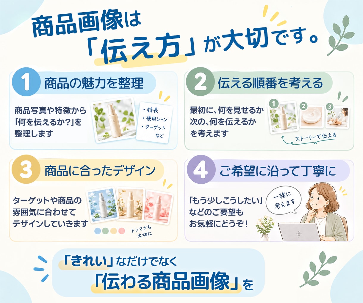 EC商品画像｜気軽に依頼。伝わる画像を制作します 【構成からおまかせ】Amazon・楽天・Yahoo!対応 イメージ3