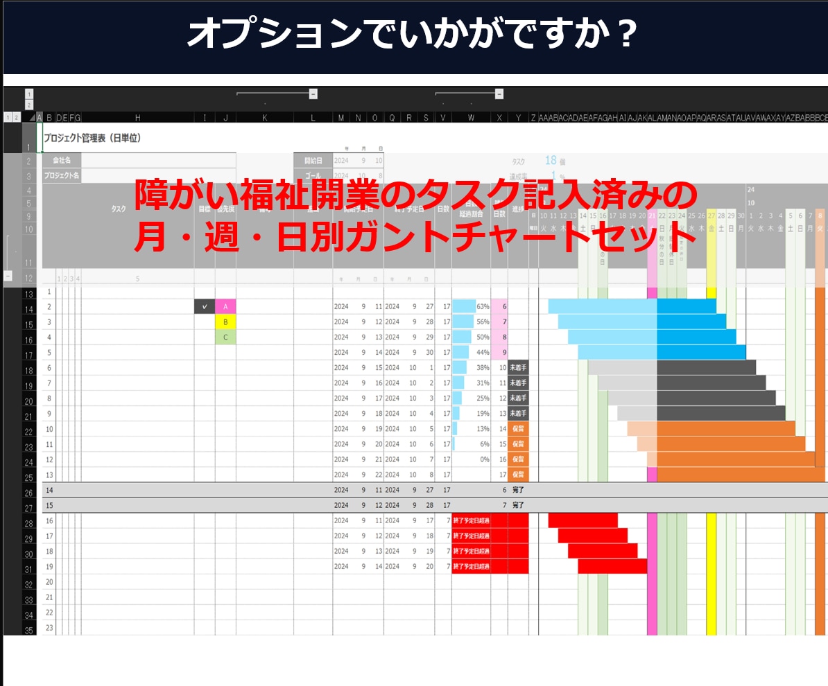 障がい福祉の事業計画書・収支計画を作成します テンプレではなくあなた専用。文章・数値・図表まで一貫対応 イメージ10