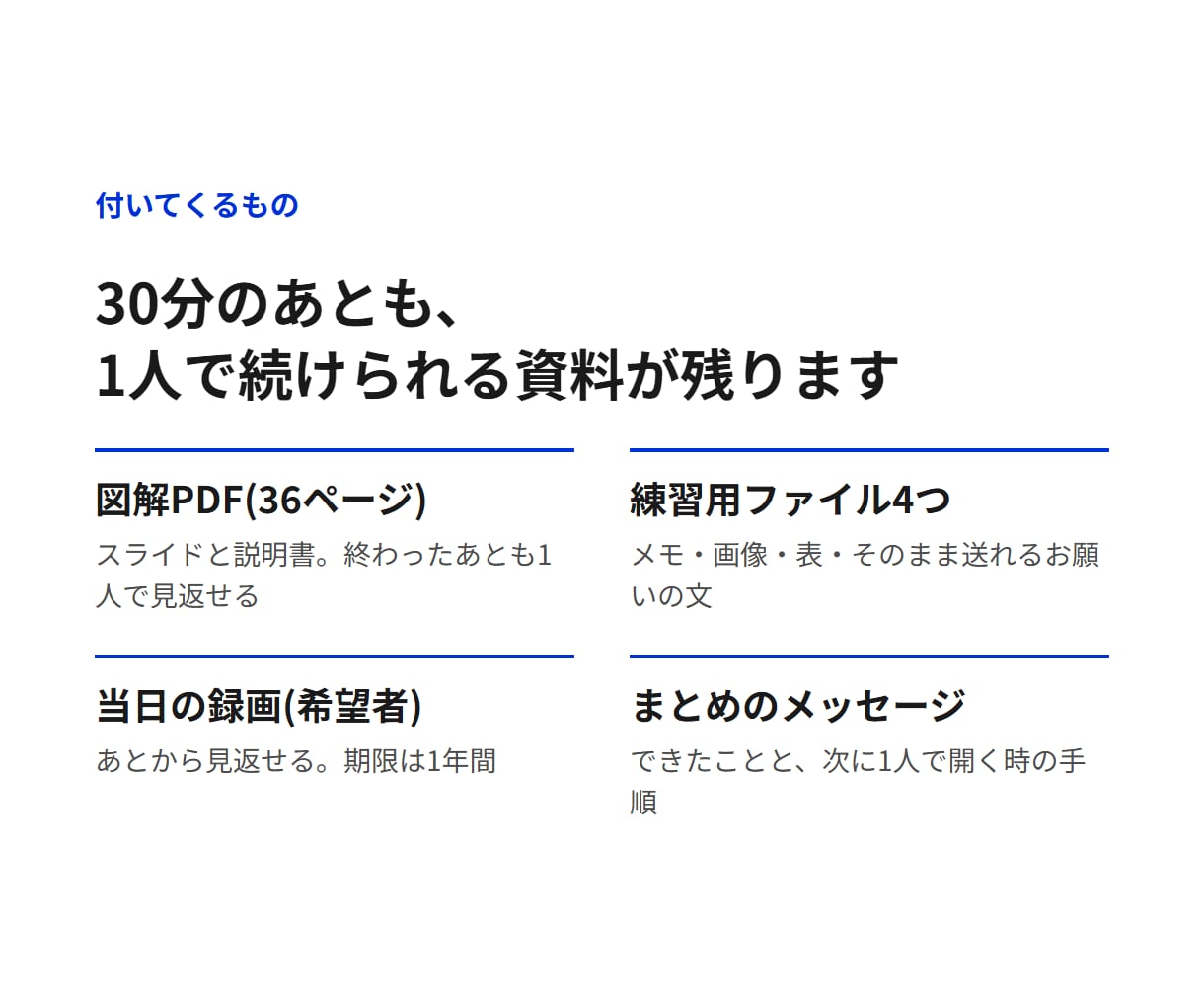 Claude Codeを30分で一緒に始めます Windows・黒画面なし・最初の作業指示まで完全サポート イメージ3