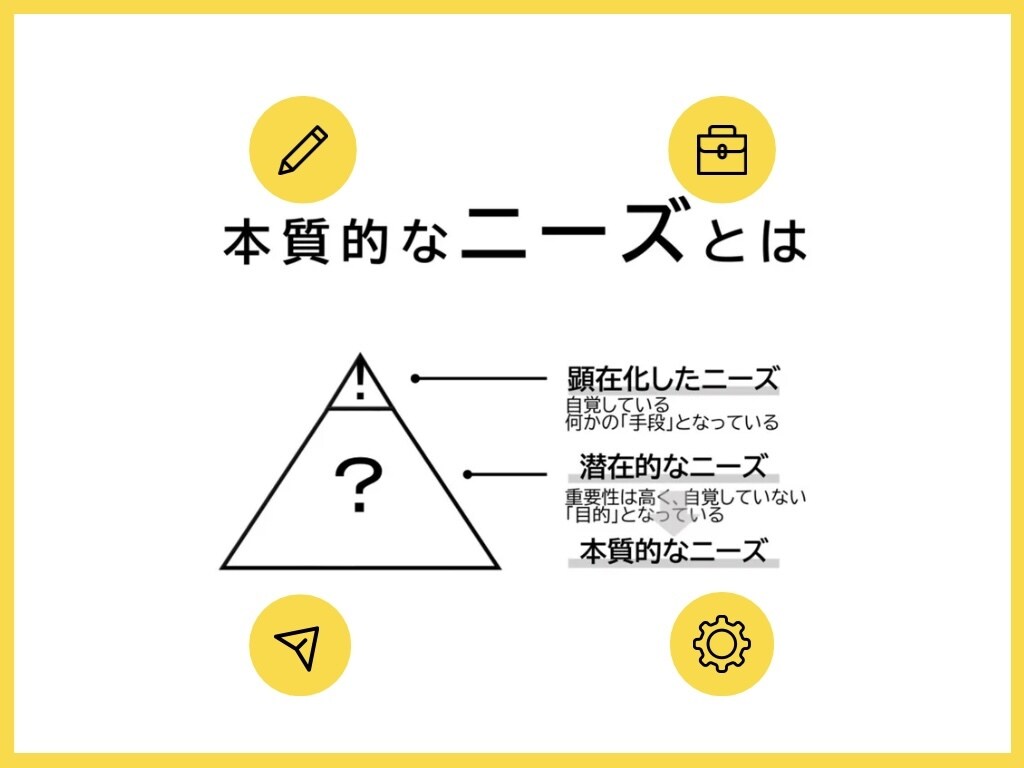 プレゼンは物語。伝わるストーリーか？チェックします 提案後に行動を起こして欲しい、それはストーリー構成が鍵となる イメージ5
