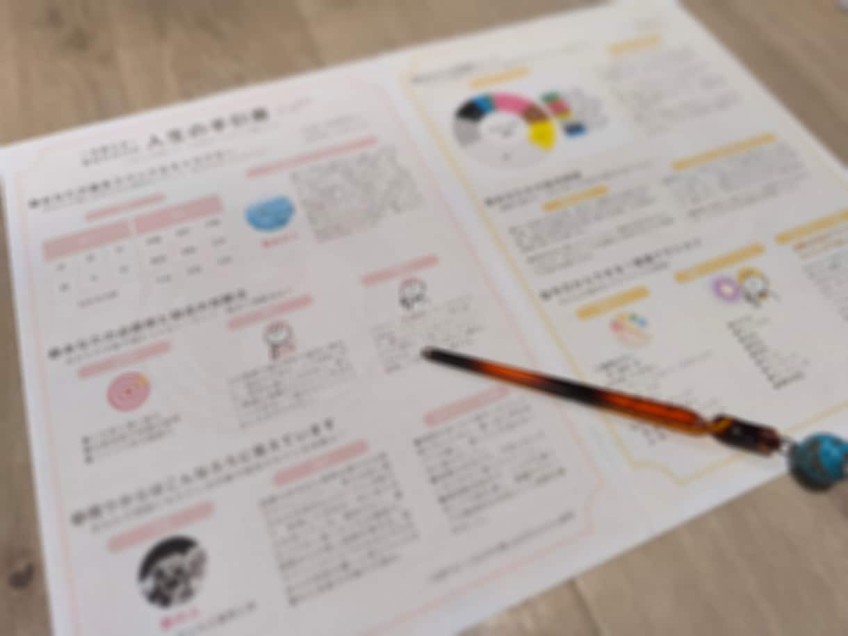 人生ガイドをお作りします ＼自分や大切な人のことをもっと知りたい！／開運サポート イメージ2