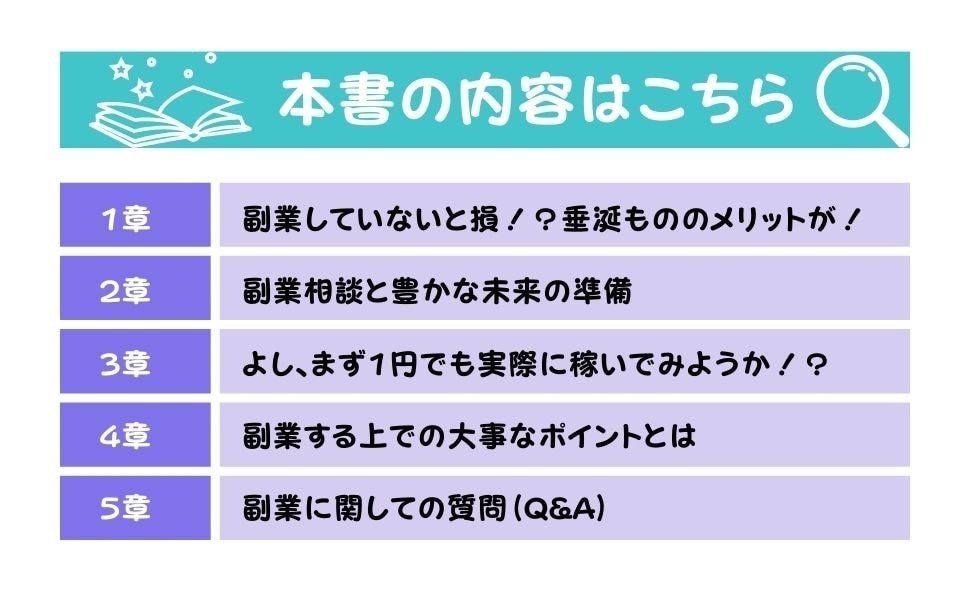 プロが行動を起こすための第一歩をサポートします 理想や夢はあるけど、最初の一歩が踏み出せない方へサポート。 イメージ5