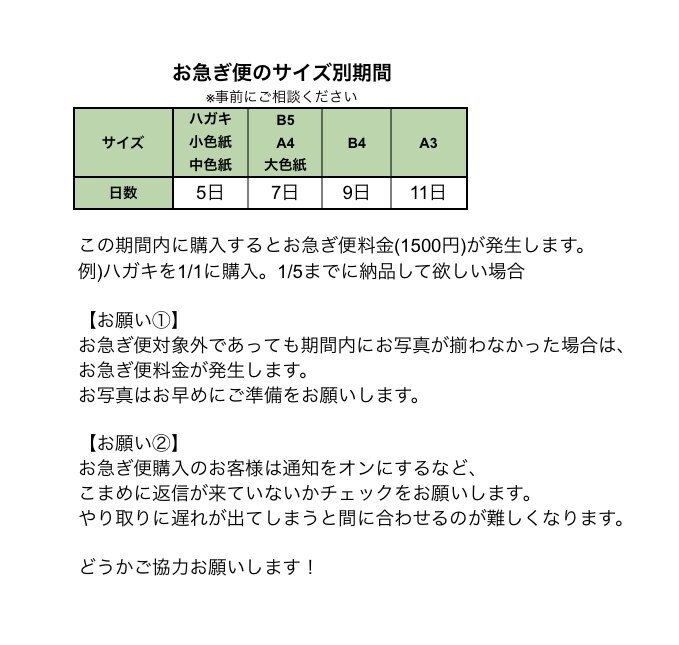 ふんわりやわらかタッチで両親贈呈品お描きします 日頃感謝の気持ちを込めて似顔絵をプレゼントしませんか イメージ7