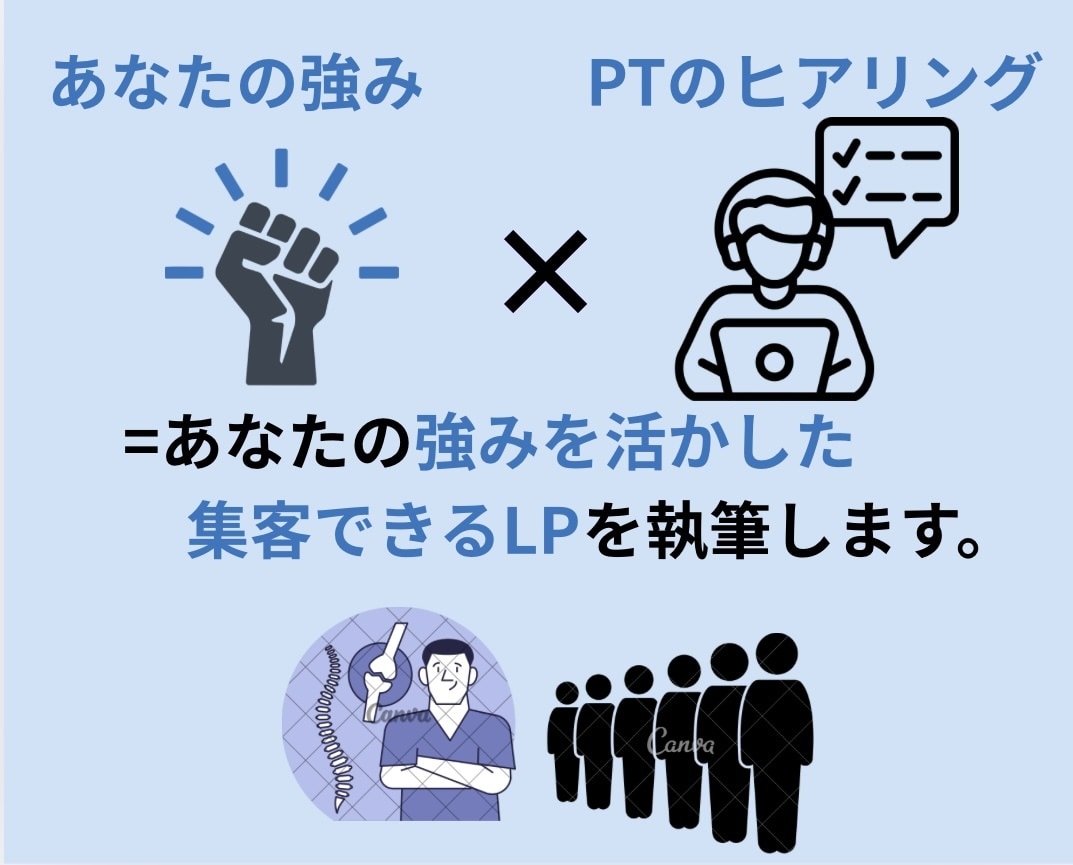 お手頃価格で整骨院の集客LPを執筆します 現役PTがあなたの整骨院の強みと価値を患者さんに届けます イメージ7