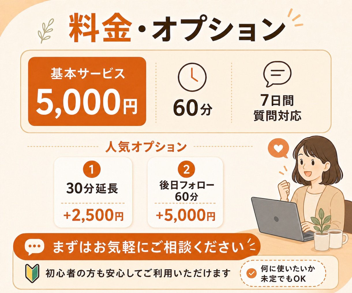 初心者用｜Claude導入から実践まで伴走します 登録・基本操作・最初の実践をやさしくサポート イメージ4