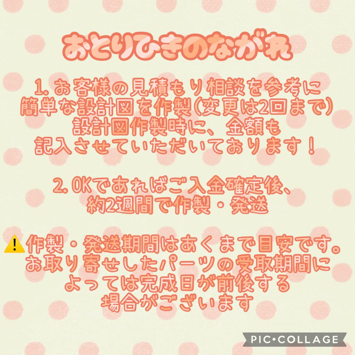 推し活に彩りを♪トレカデコケース作製いたします あなたの・推しのためだけのトレカデコケースを✨ イメージ2