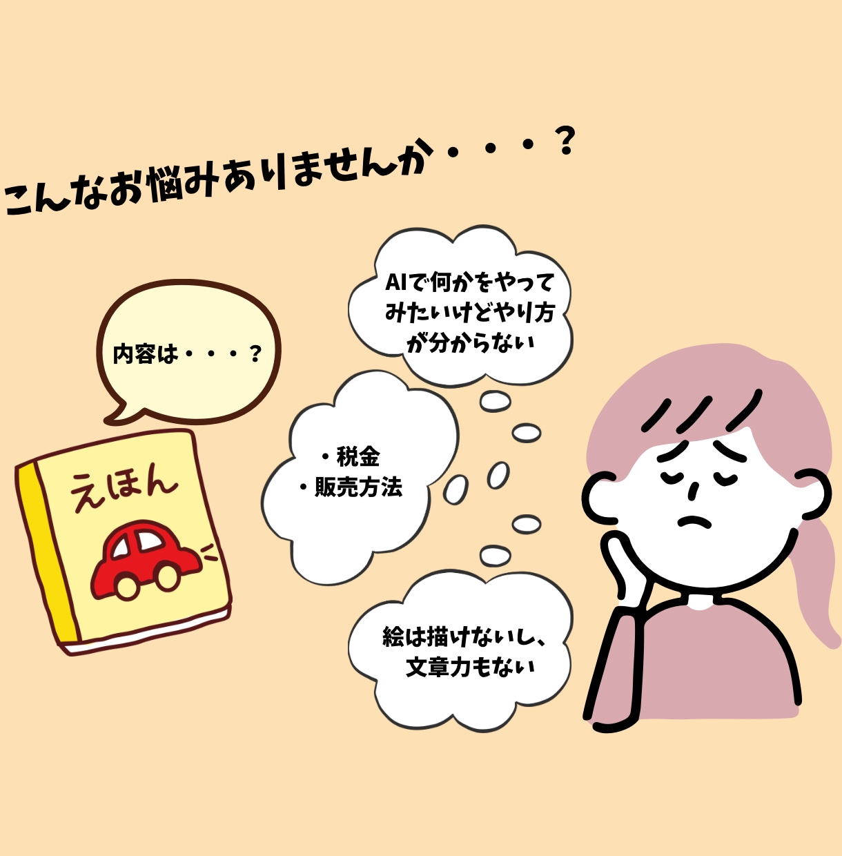 0から始める『AI絵本制作完全ガイド』提供します 【無料ツール】0から絵本作家になるAI絵本制作完全ガイド イメージ2