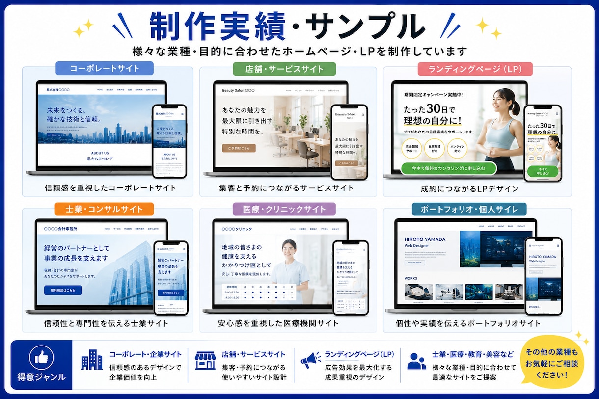 信頼構築HP、成約特化LPを作成します 格安HP・LP作成、オプション無料サービスいたします。 イメージ7