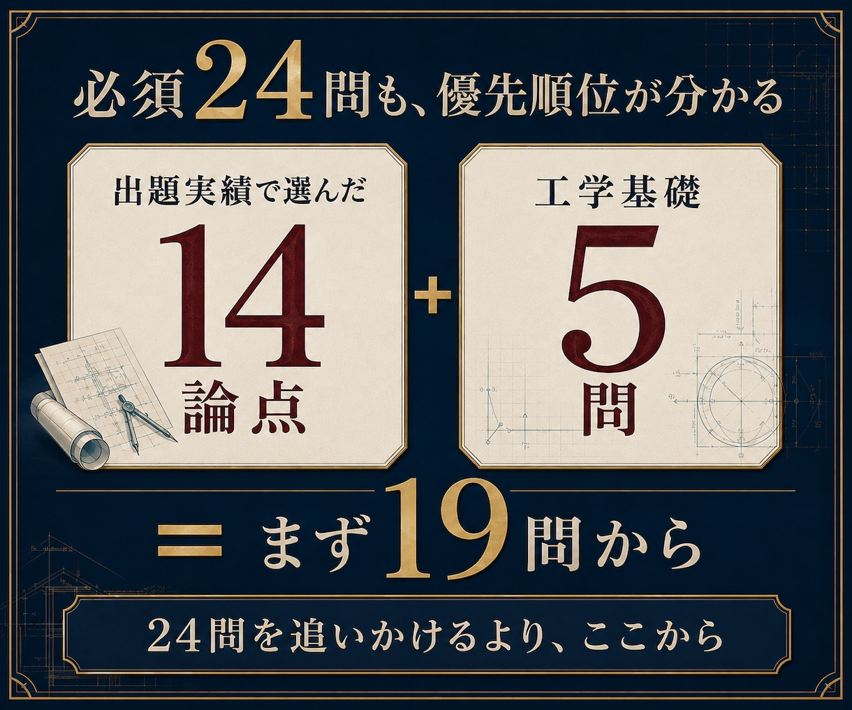 R8二級土木 一次検定（後期）の勉強。半分にします 過去14回・879問分析ノート/R8二級土木（後期）模擬試験 イメージ6