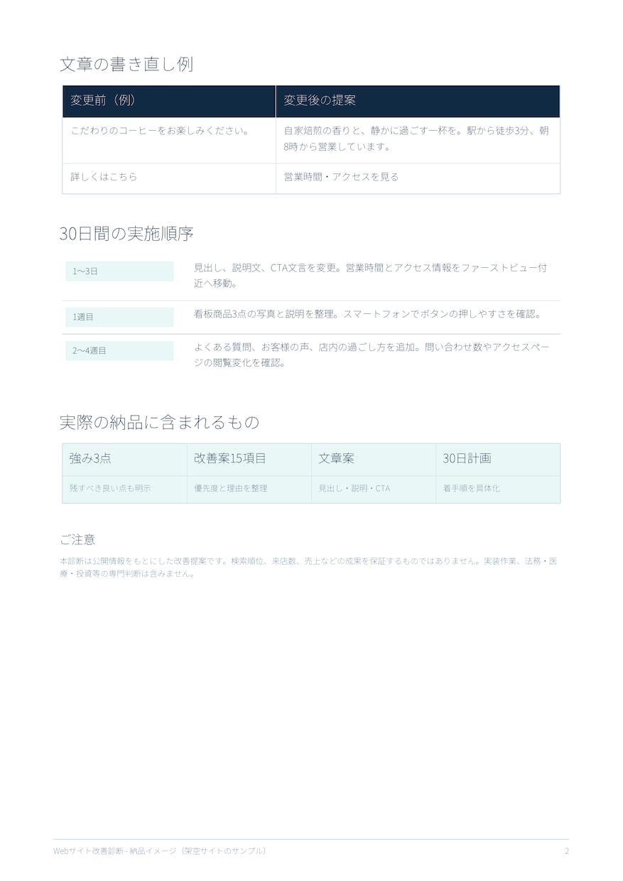 Webサイトを診断し改善案を15項目届けます 優先順位と文章案つきの改善レポートをPDF納品 イメージ3