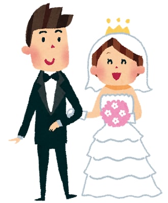紫微斗数で結婚運を占います 運命的な婚期が気になるときはお立ち寄りください。 イメージ1