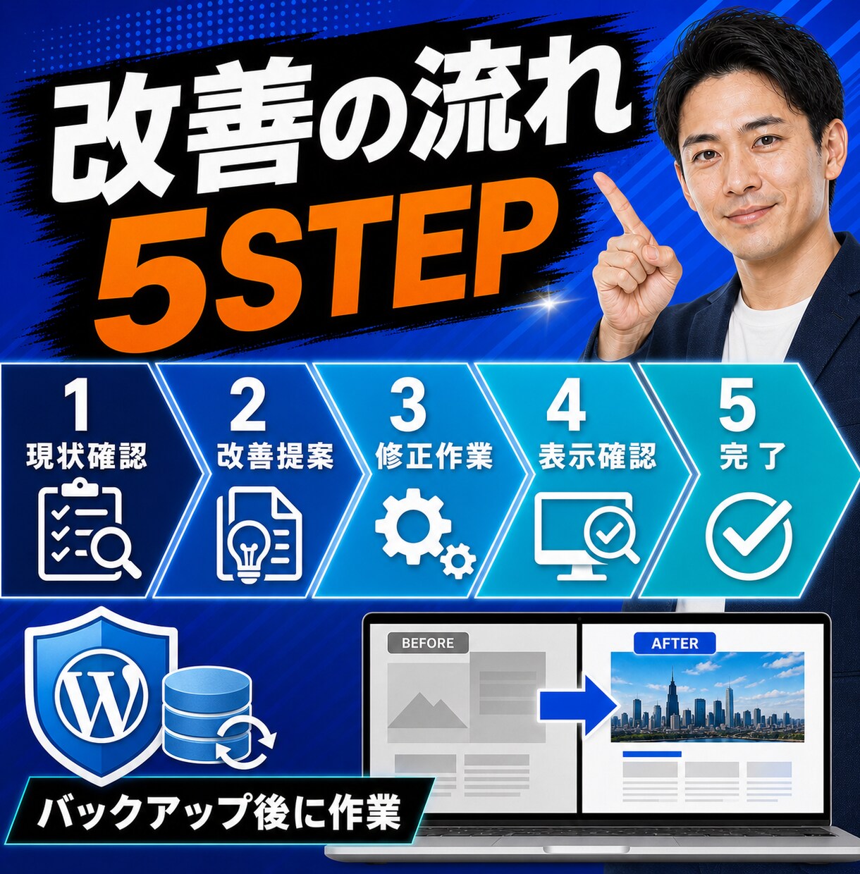古いWordPressサイトを改善します スマホ表示・情報整理・問い合わせ導線をまとめて改善 イメージ5