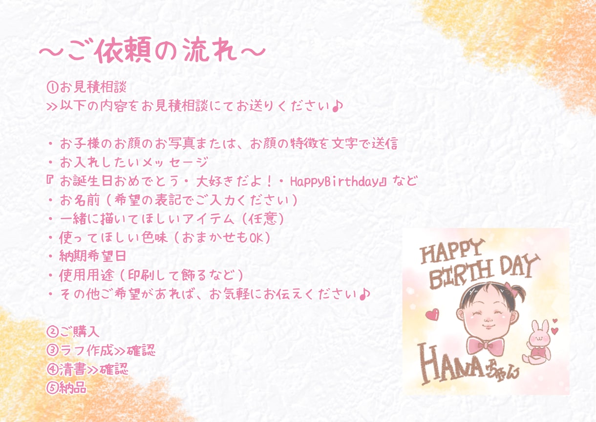 お子さんの大切な日を1枚の絵でお祝いします 愛に還れるように、お子さんへ「愛」を伝える似顔絵制作承ります イメージ3