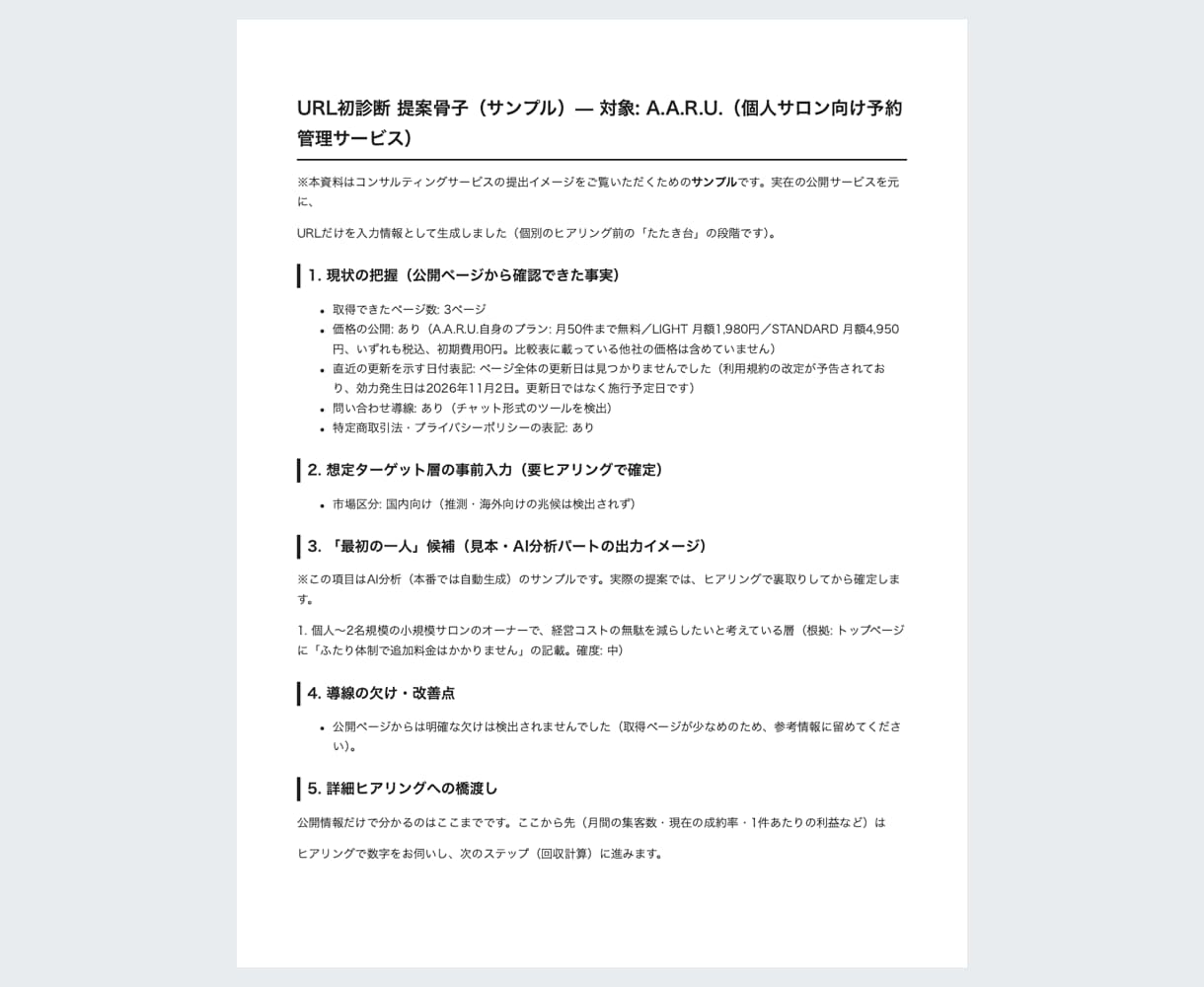 AI検索対応を診断し修正コードをお渡しします 診断して、貼るコードまで。ログイン情報はお預かりしません イメージ2
