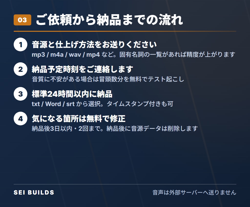 60分1,500円から専用マシンで文字起こしします 標準24時間納品。手元の専用マシンを中心にした処理環境 イメージ4