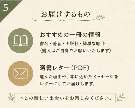 あなたのための一冊お届けします 「ふらっと書房の一冊便」今のあなたへ贈るエッセイ イメージ5