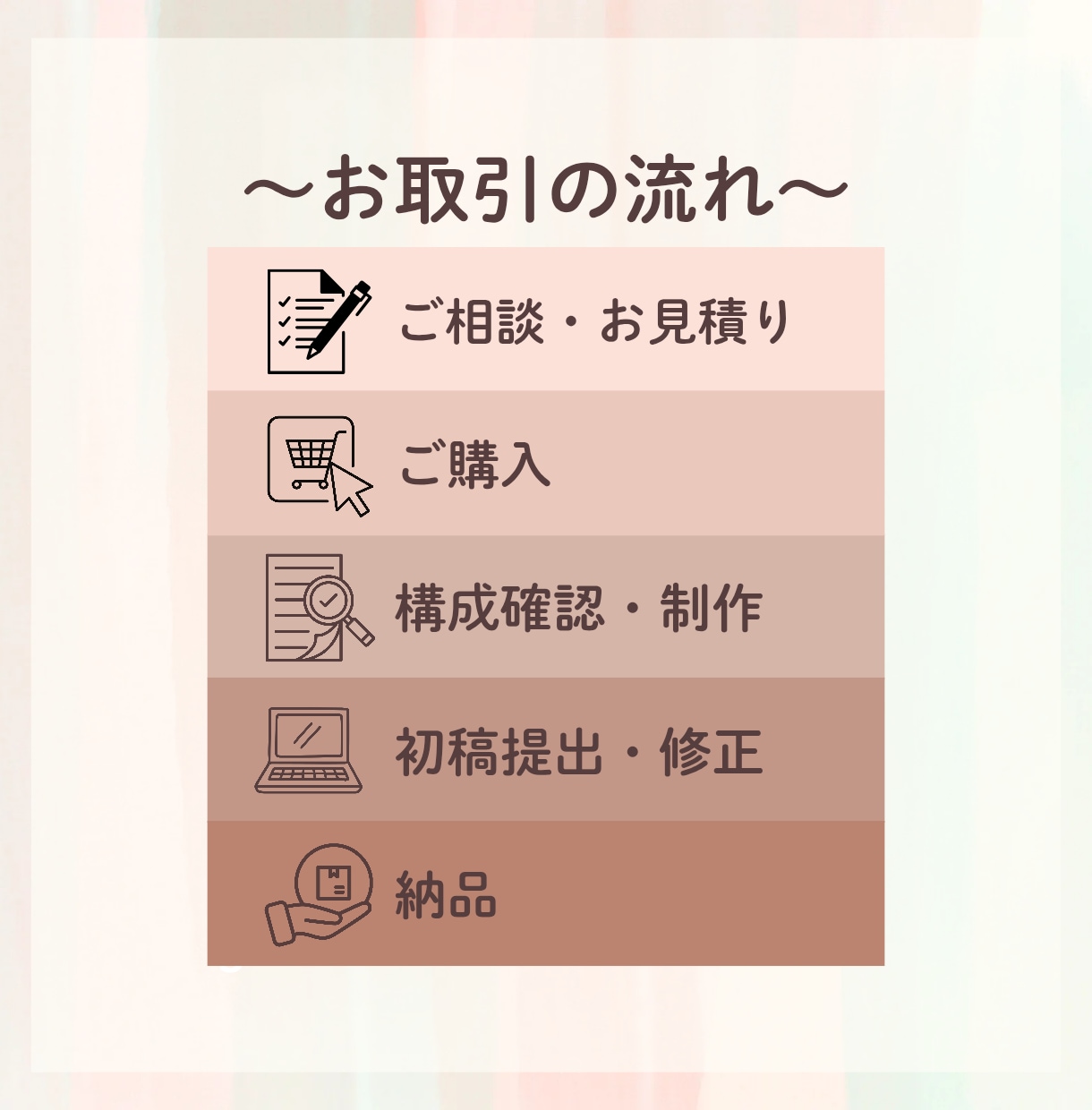 シンプルなインスタグラム投稿画像を作成します 分かりやすいフィード投稿画像＊修正回数無制限 イメージ2