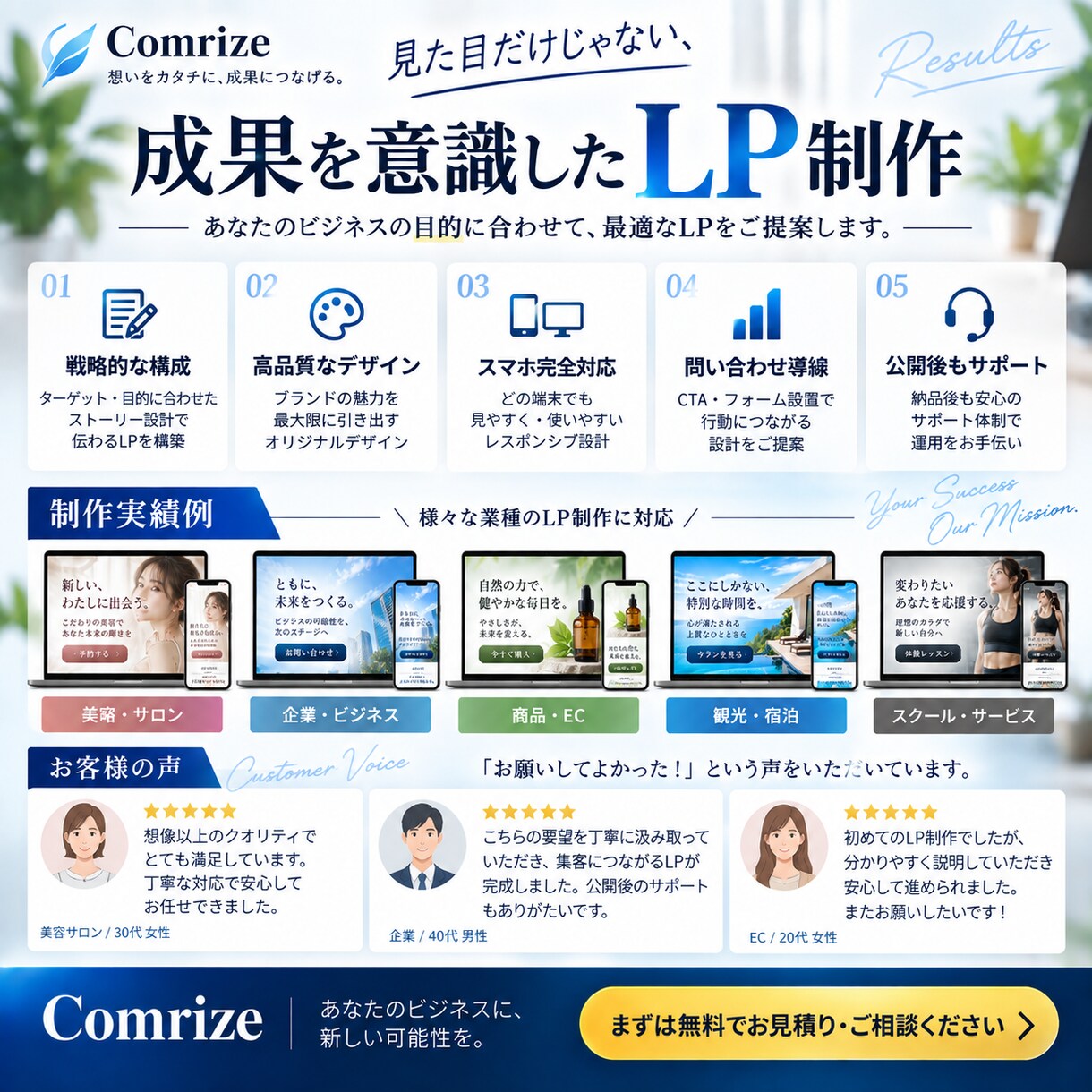 集客につながる高品質なLPを制作します 構成・デザイン・スマホ対応まで、初めての方も丁寧にサポート イメージ4