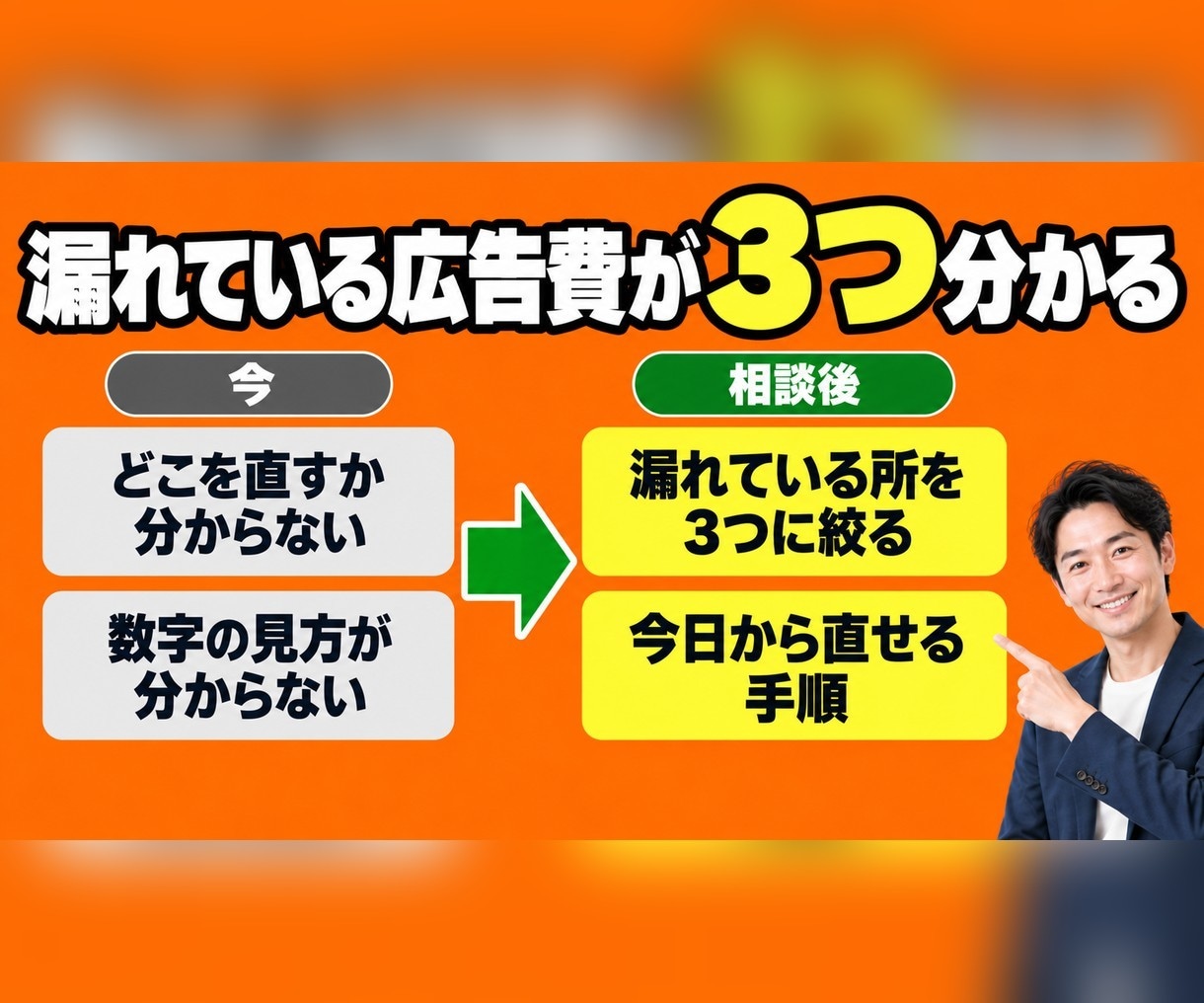 Google・Meta広告を60分で診断します 広告代理店出身の運用者が、画面を見ながら改善点をお伝え イメージ3