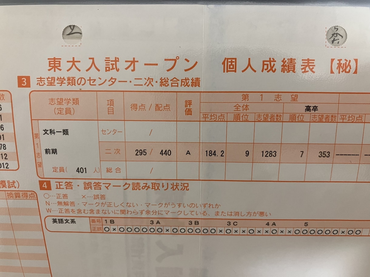 東大生が受験相談に乗ります 現役不合格→浪人時東大模試全国1桁→合格　一緒に考えましょう イメージ1