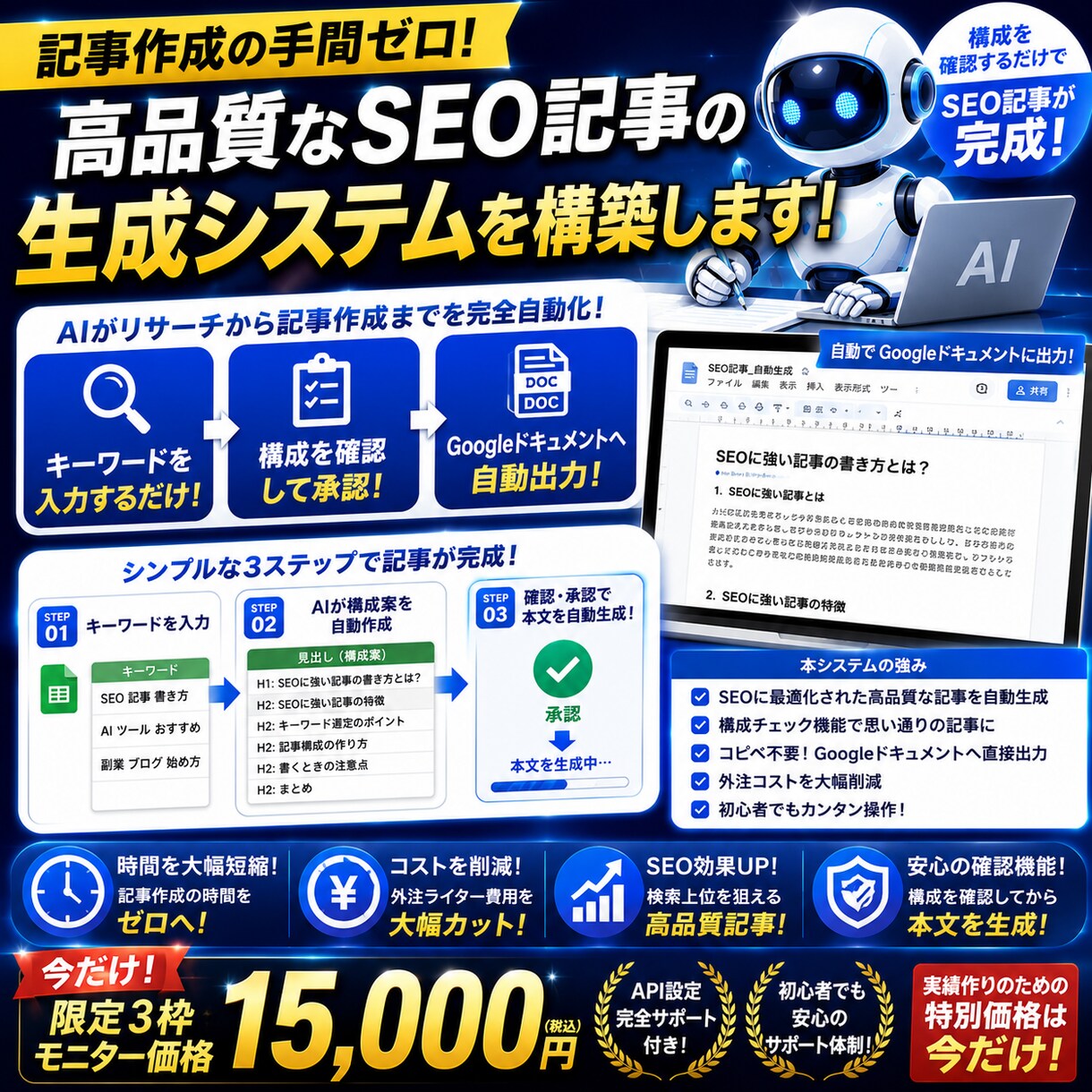 高品質なSEO記事の生成システムを構築します 記事作成の手間ゼロ！構成を確認するだけでSEO記事が完成 イメージ1