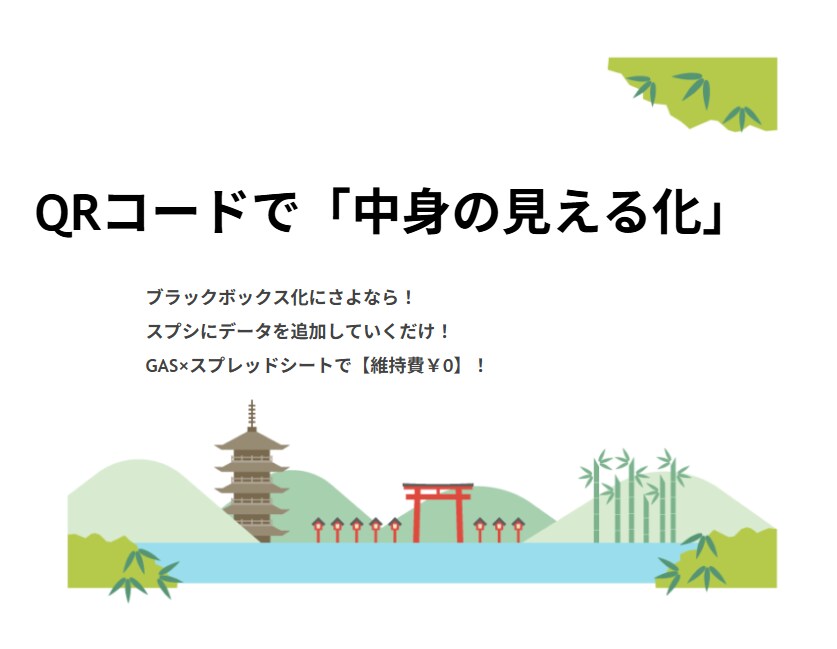 QRコードで「中身の見える化」！できます ～ スプシ連動の管理システムを提供します～ イメージ2