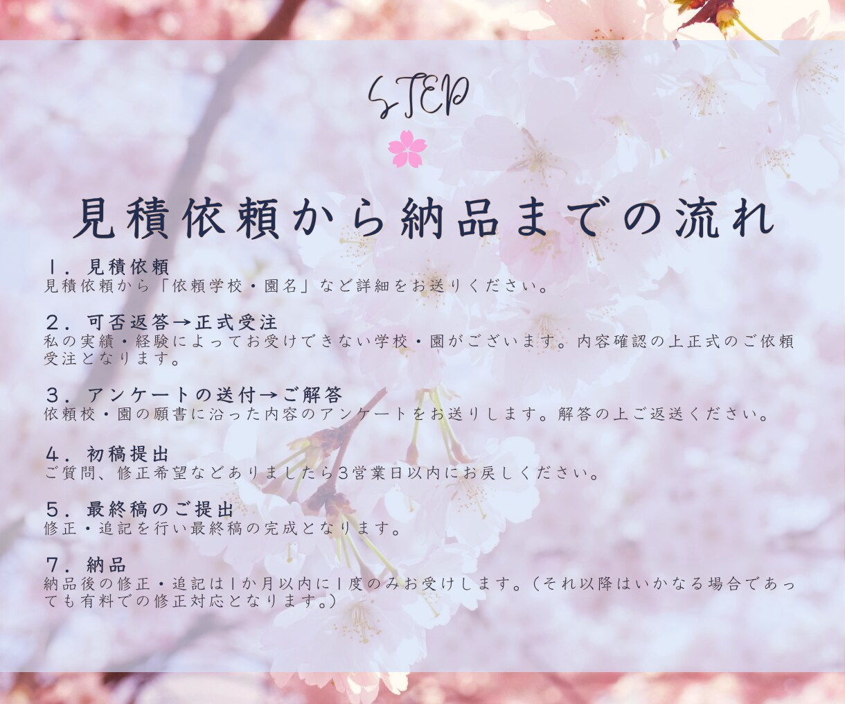 私立小学校・私立幼稚園願書をゼロから作成します 1000本以上の願書を添削した私が、アンケート内容を元に作成 イメージ4