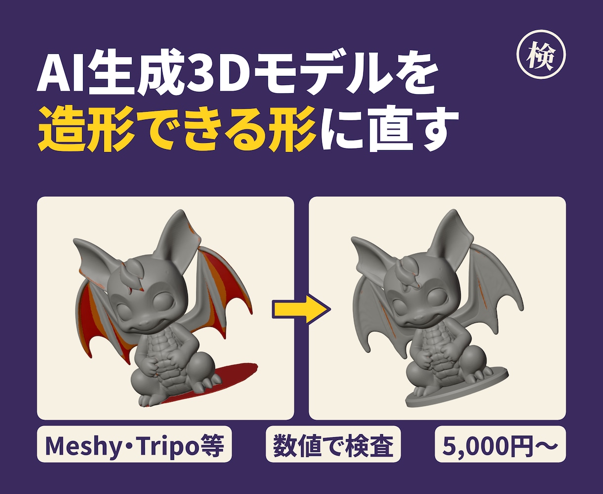 AI生成3Dモデルを3Dプリントできる形に直します Meshy・Tripo等の生成モデルを数値で検査して修正 イメージ1