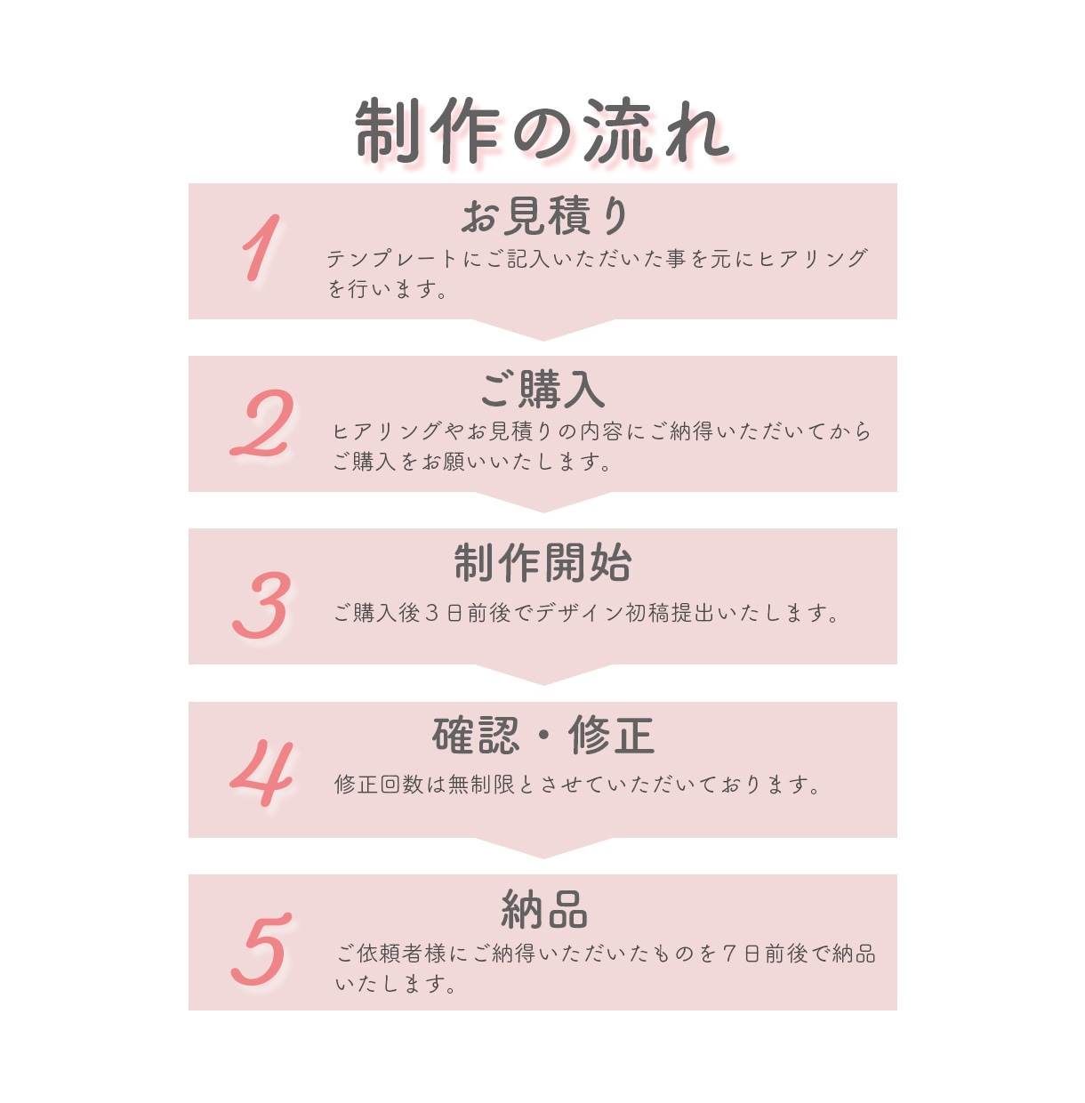 おしゃれ！かわいい！女性向けWeb画像作成します お客様の想いを形にして届けます♪ イメージ2