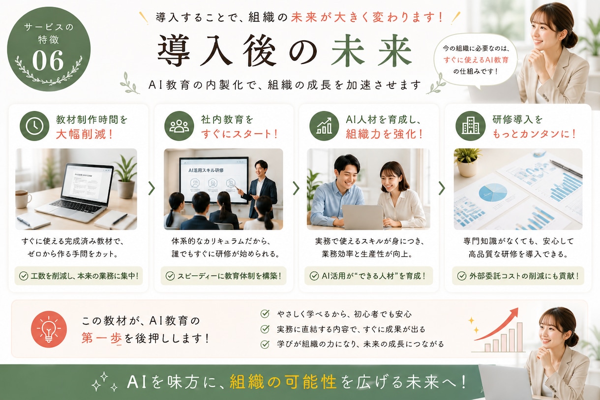社内教育・講座に使えるAI動画教材を提供します 教材制作ゼロで研修も講座ビジネスも始められます イメージ6
