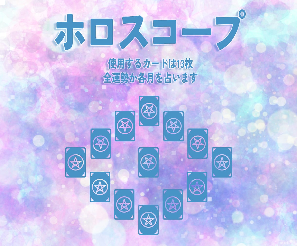 ホロスコープ!あらゆるジャンルの運勢を視ます 結果に対しての最終予測とアドバイスをします イメージ2
