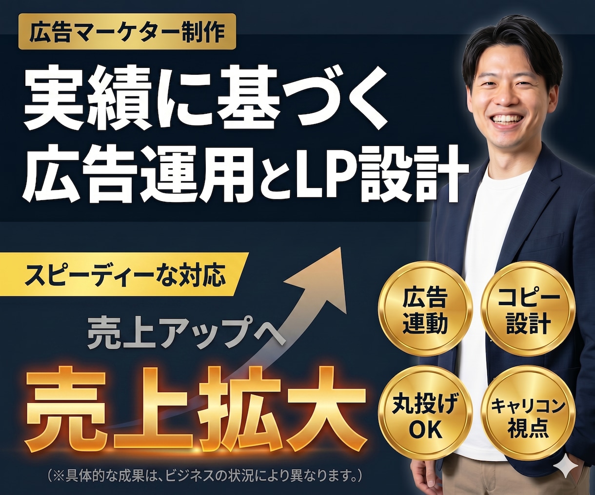 月3億円運用の広告マーケターがLPを制作します 広告で成果が出る設計で費用対効果を最大化 イメージ1