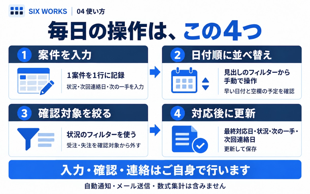 見積後の連絡日を管理するExcel表を作ります 返答待ちと次の一手を、1シートで確認 イメージ4