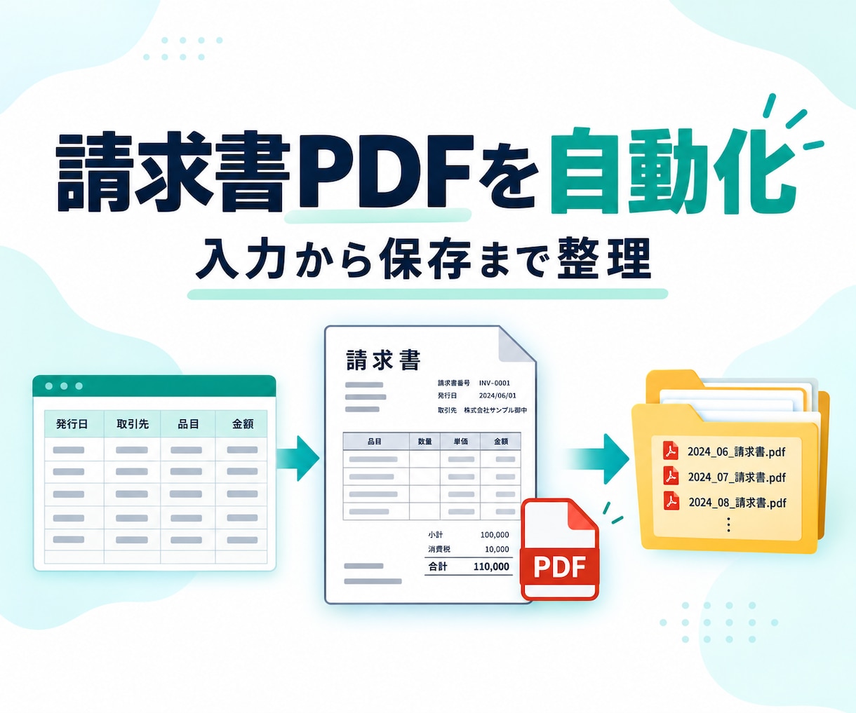 請求書PDFの発行をスプレッドシートで自動化します 番号採番・Drive保存・発行履歴までまとめて整えます イメージ1