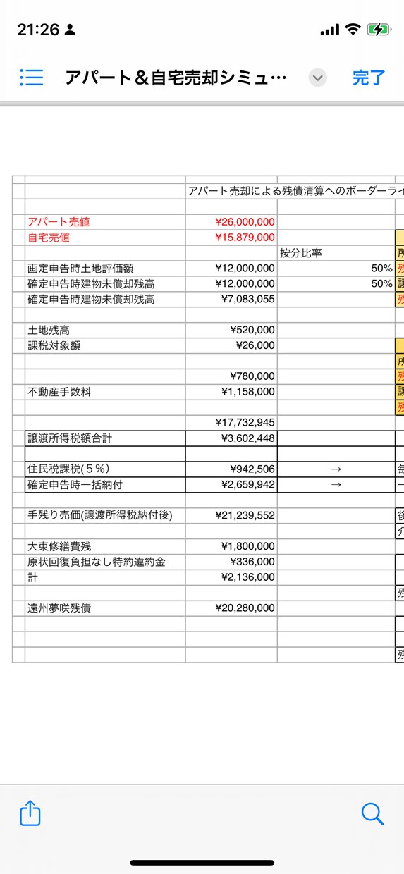 アパート経営で苦しんでます 75歳以上の方々、家賃利回りと税金計算いたします。 イメージ1