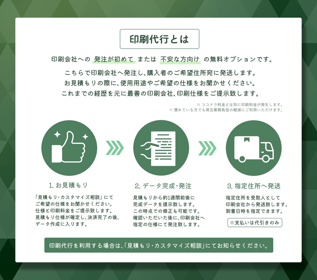 シンプル料金！チラシ･ポスター作成承ります 【印刷代行費無料】【片面:基本料金完結】【修正回数無制限】 イメージ2