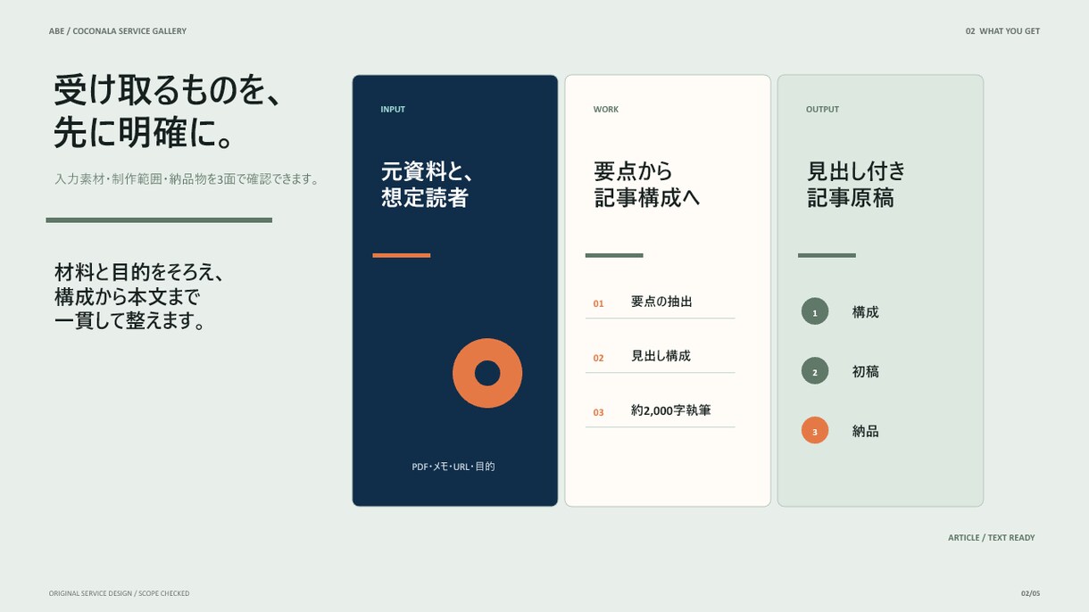 PDF・資料から読みやすいWeb記事を作成します 見出し構成・本文約2000字・参照URL付き イメージ2