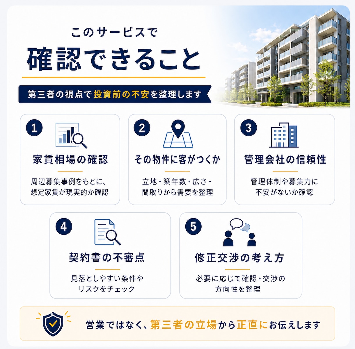 不動産投資前に物件診断！リスク回避をサポートします 【投資初心者・中級者向け】家賃相場しっかり確認していますか？ イメージ6