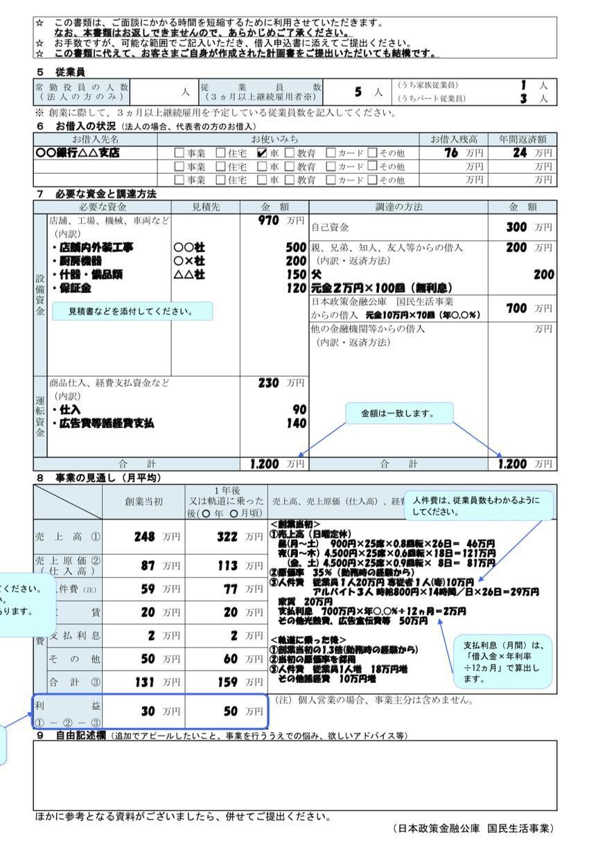 開業時の資金調達に必要な創業計画書を作成支援します 書き方がわからない方やパソコンが苦手な方を手厚くサポート！ イメージ3