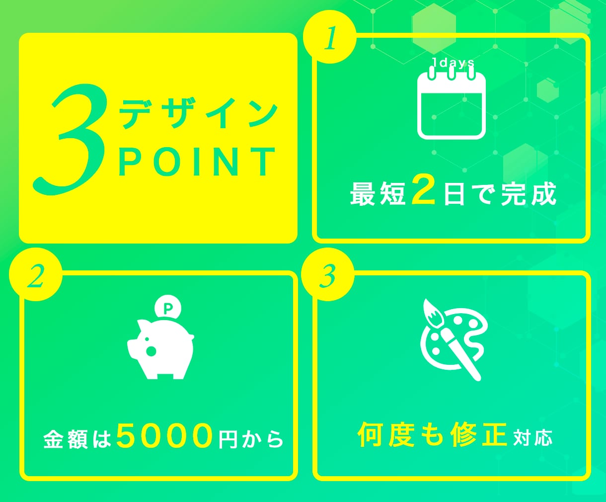 一律5,000円で売り上げUPするバナー作ります 目的やターゲットに効果があるデザインを提案します イメージ2