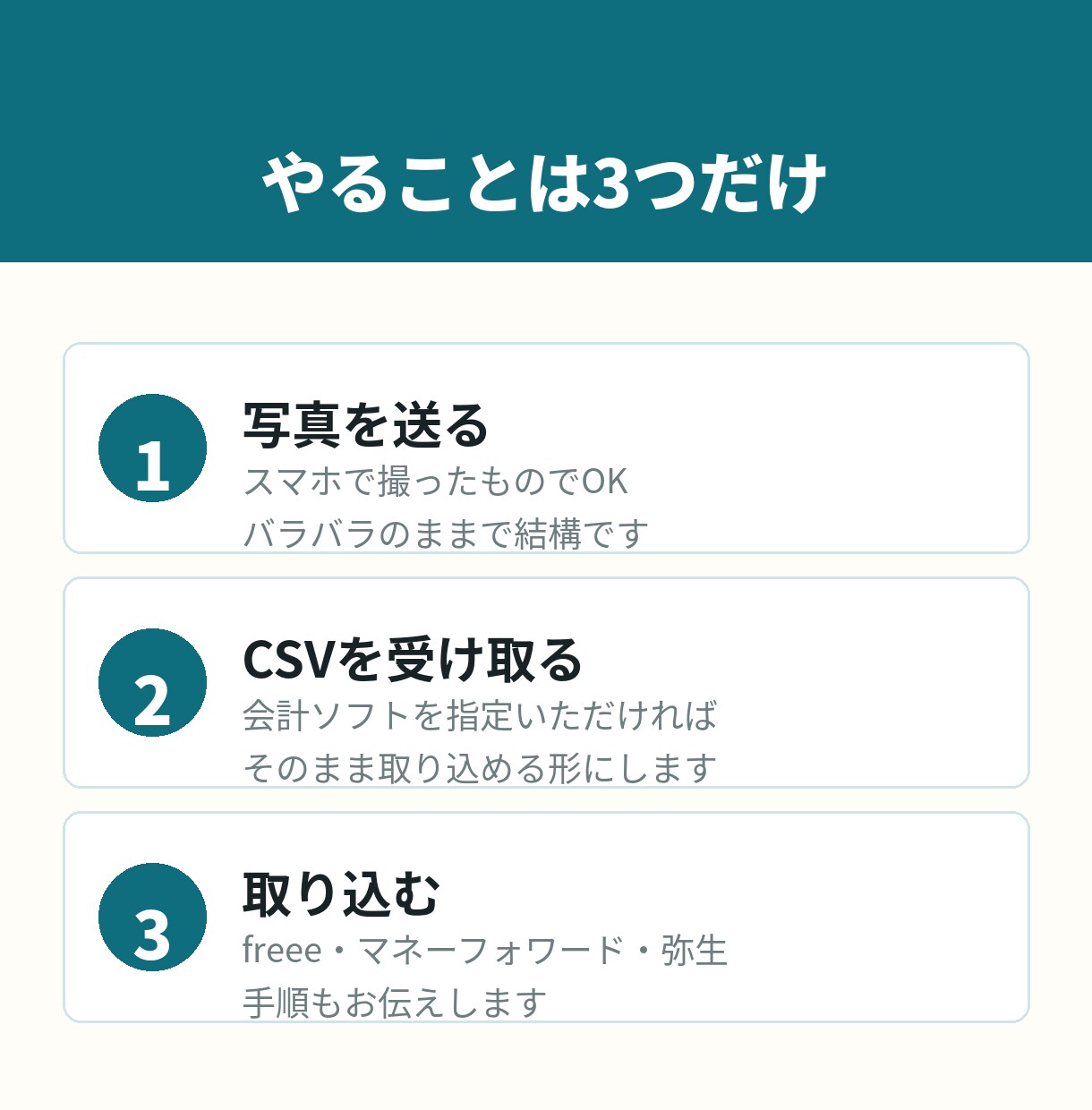 レシート・領収書100枚をCSV化します freee・マネーフォワード・弥生の取込用CSVで納品 イメージ3