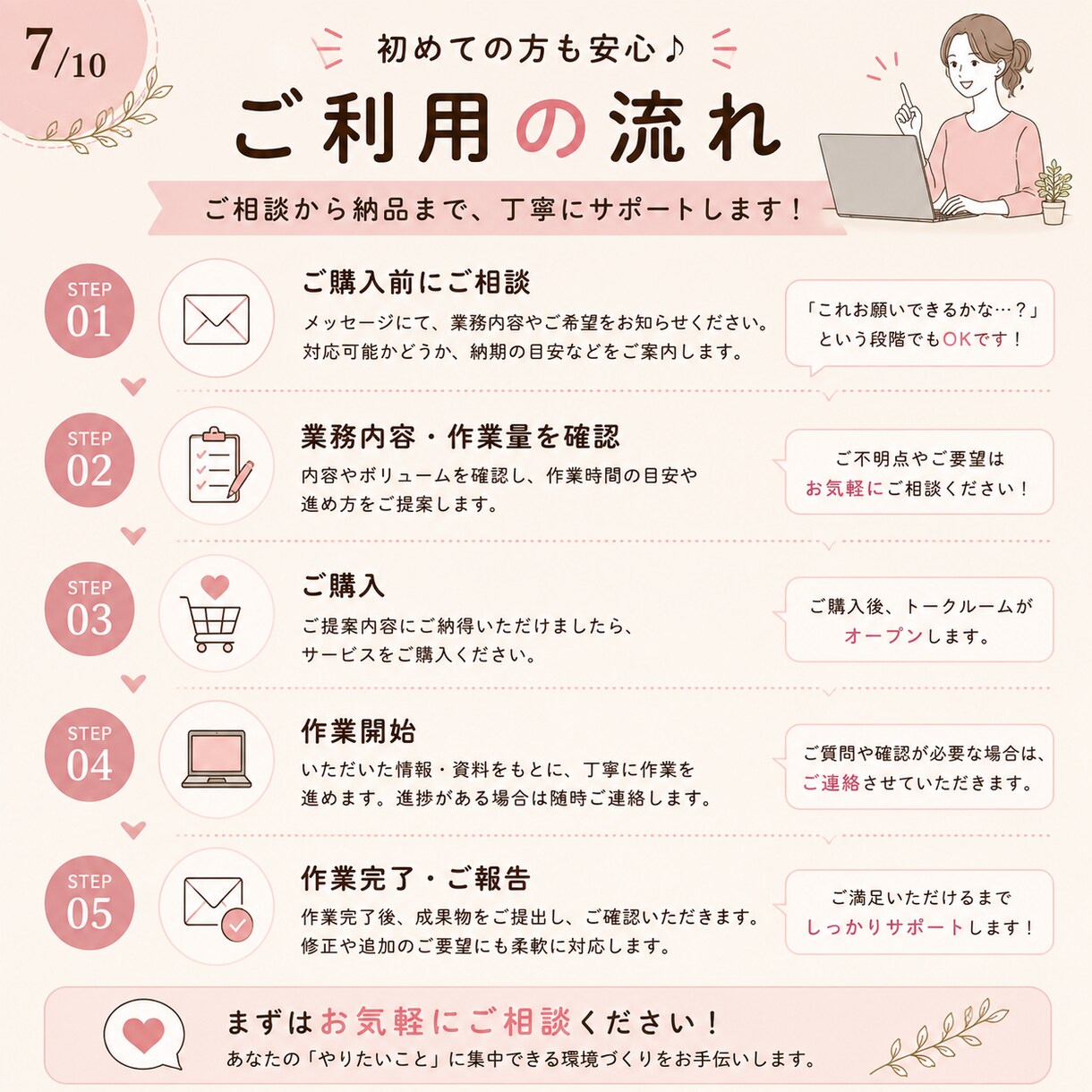 オンライン秘書・営業サポートを承ります 「忙しくて手が回らない」を解決！営業・事務をサポートします イメージ7