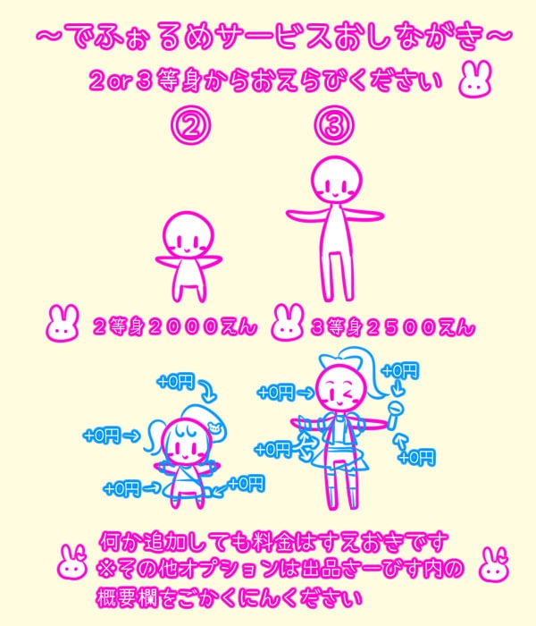 色々追加してもお値段据え置きでお描きします 追加料金はキャラの追加や余程描き込みが多い場合のみ！ イメージ2