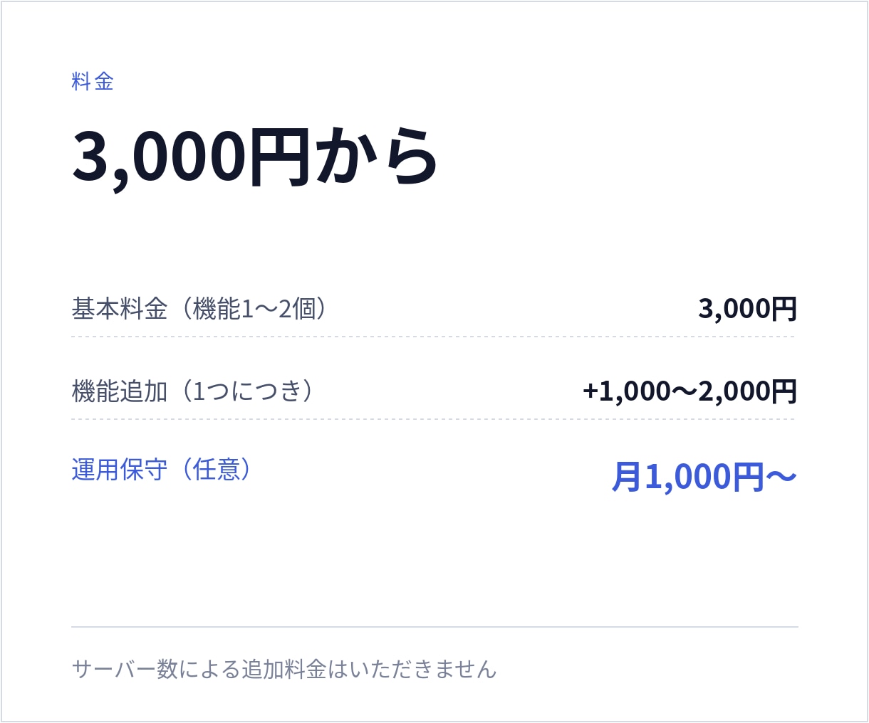 保守まで対応のDiscord bot作成します 3,000サーバー導入中のbot開発者が制作します イメージ4