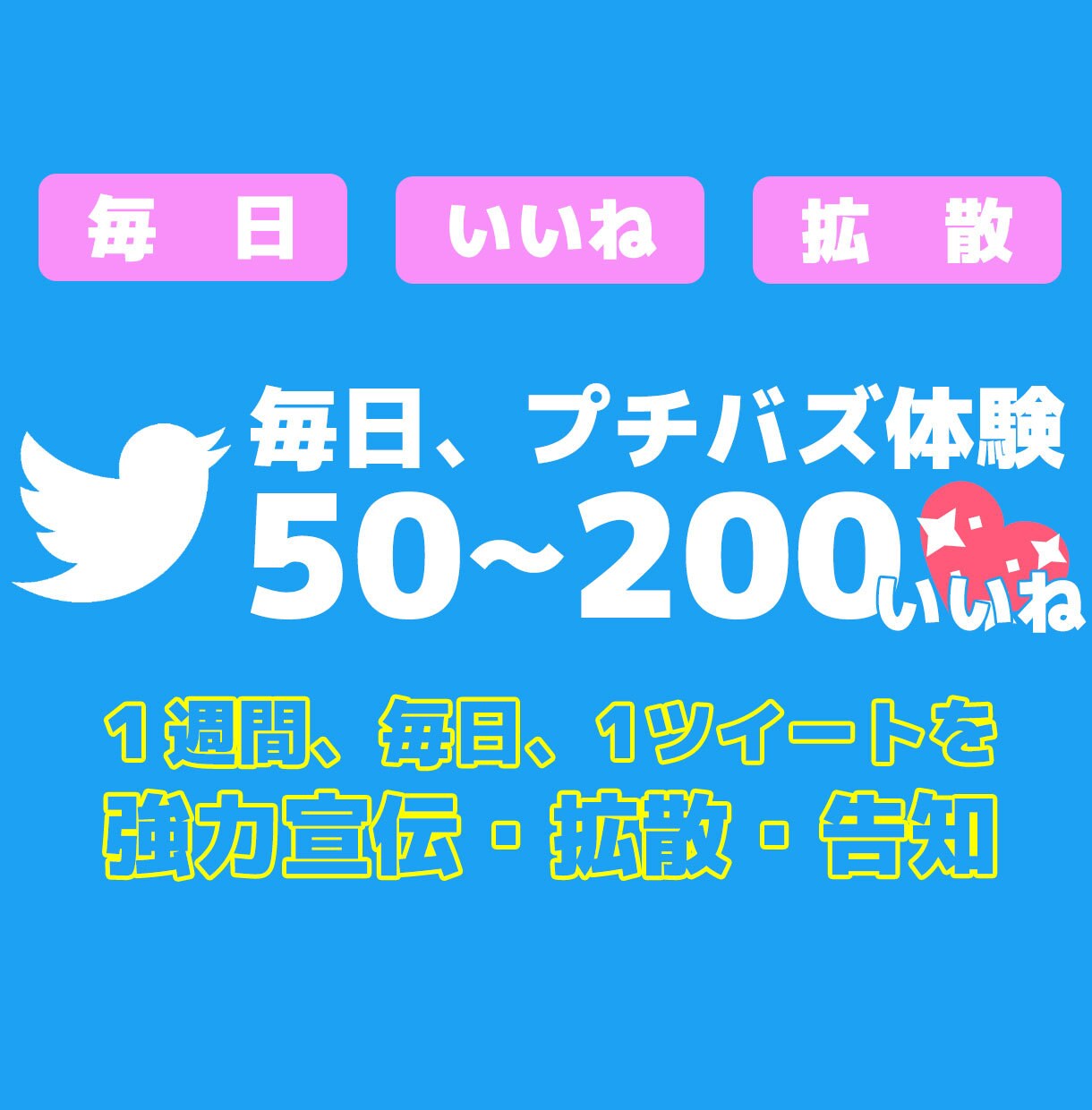 １週間毎日１ツイート２００いいね以上増加させます 全ツイートがプチバズするインフルエンサー体験してみませんか？ イメージ1