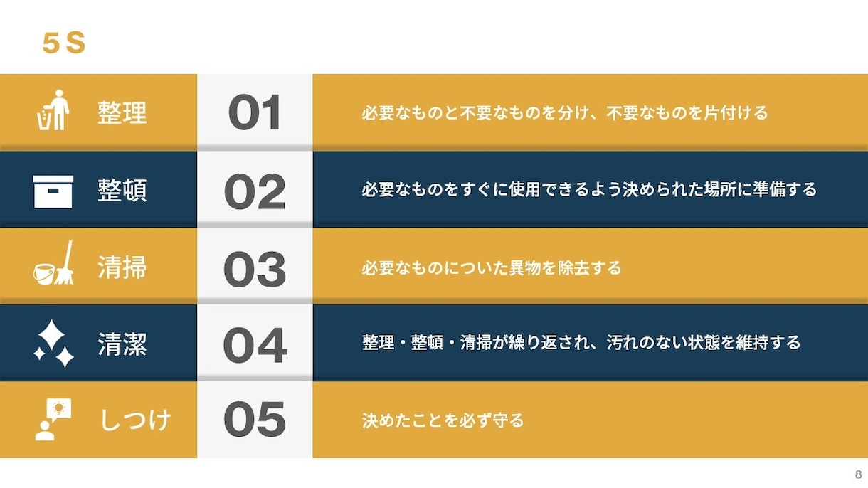 生産技術職に必須な資料のテンプレートを販売します 生産の現場で必須となる基本知識を一つの資料にまとめました！ イメージ3