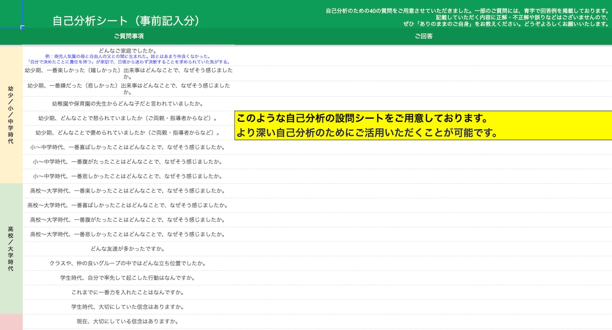 ご自分の現在地を明確にするお手伝いをします 「自分が分からない…」をなくせば、やりたいことが見えてきます イメージ2