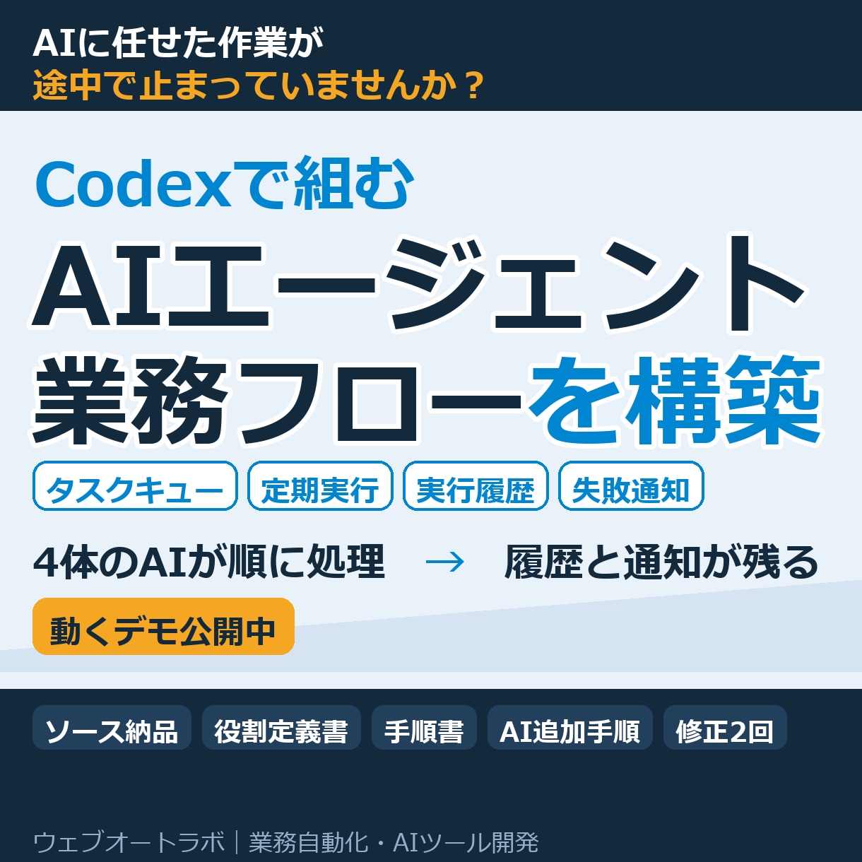 AIエージェント業務フローをCodexで構築します タスクの受け渡し・定期実行・実行履歴まで仕組み化 イメージ1