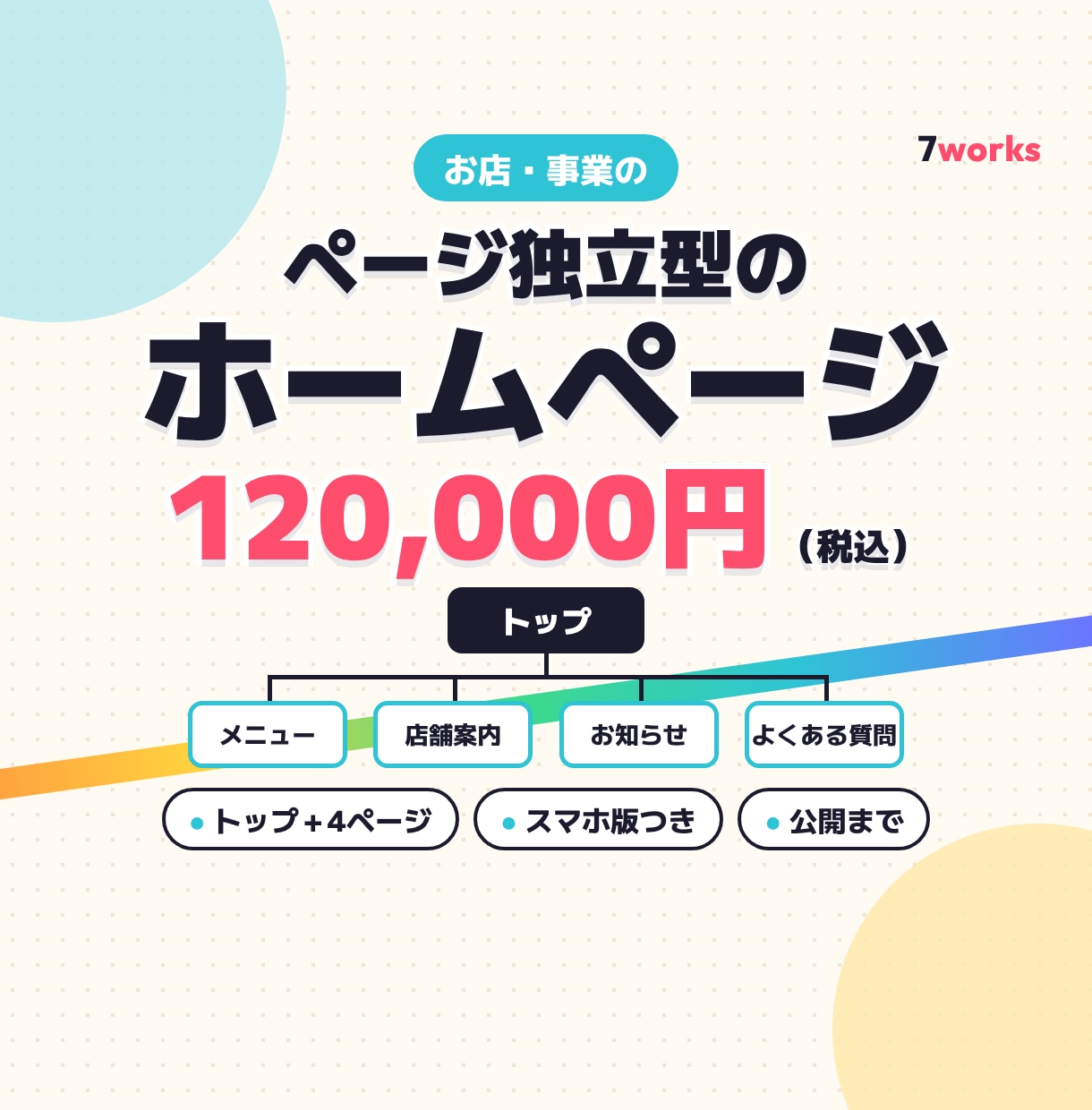 ページ独立型ホームページ・Webサイトを作ります トップ＋4ページ。メニューや料金をページごとに紹介 イメージ1